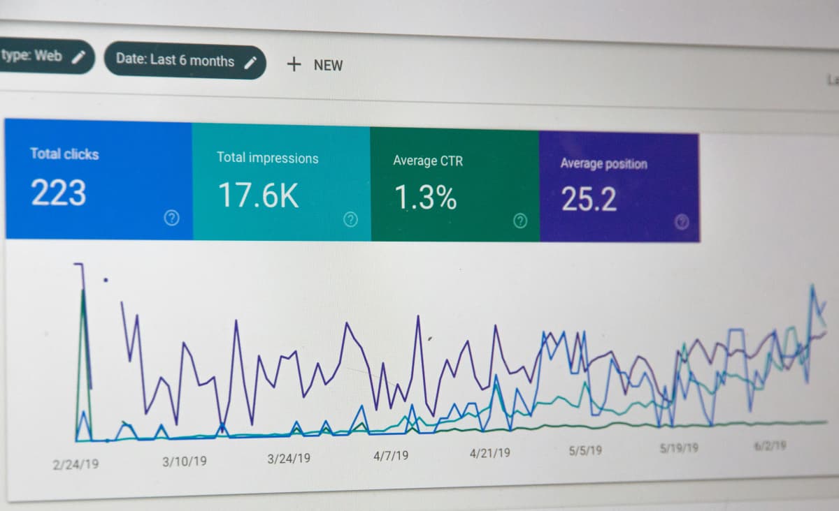 Digital marketing analytics dashboard